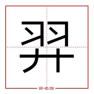 羿姓名學|羿字取名的寓意